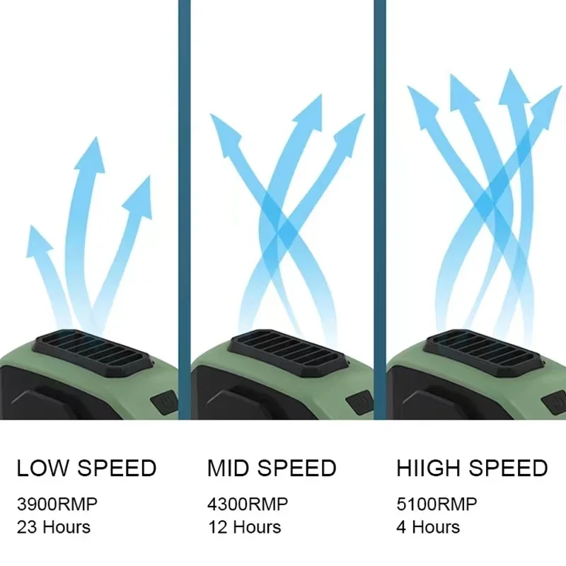 Summer Sale 50% Offš„ 2025 Smart AI Long-lasting Battery Powerful Portable Waist Clip Fan, Wearable Hanging Neck Fan