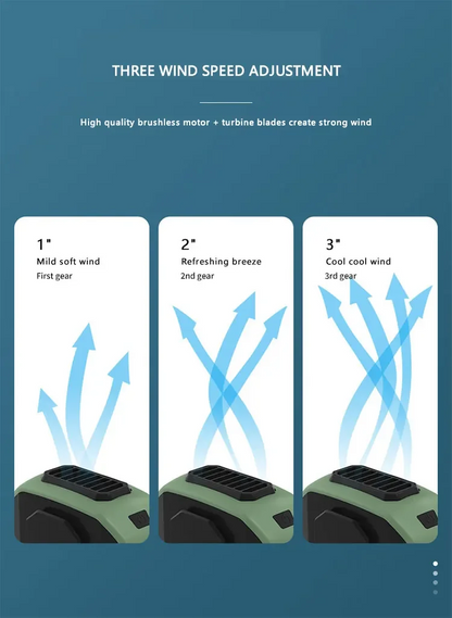 Summer Sale 50% Off🔥 2025 Smart AI Long-lasting Battery Powerful Portable Waist Clip Fan, Wearable Hanging Neck Fan
